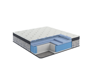 Prime Summitview Firm Euro Pillowtop Mattress