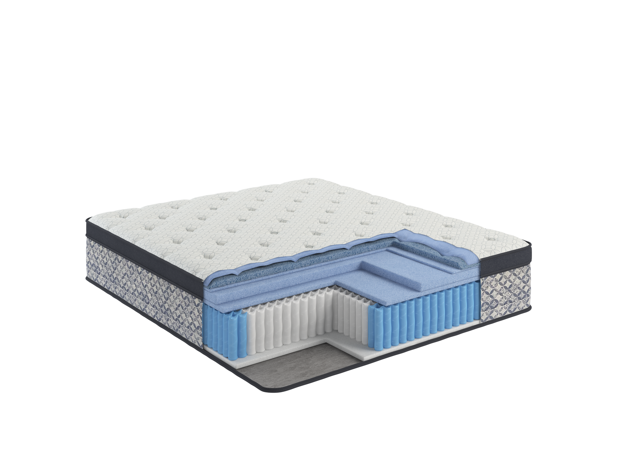Prime Summitview Cushion Firm Euro Pillowtop Mattress