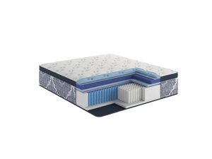 Royal Villa Cushion Firm Euro Pillowtop