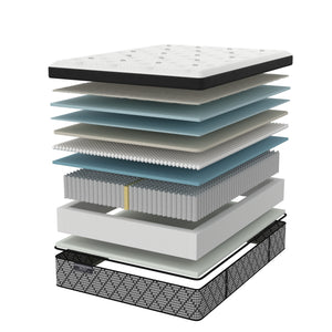 Select® Viognier Plush Euro Pillowtop Hybrid Mattress