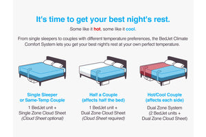 BedJet 3 Climate Comfort Sleep System