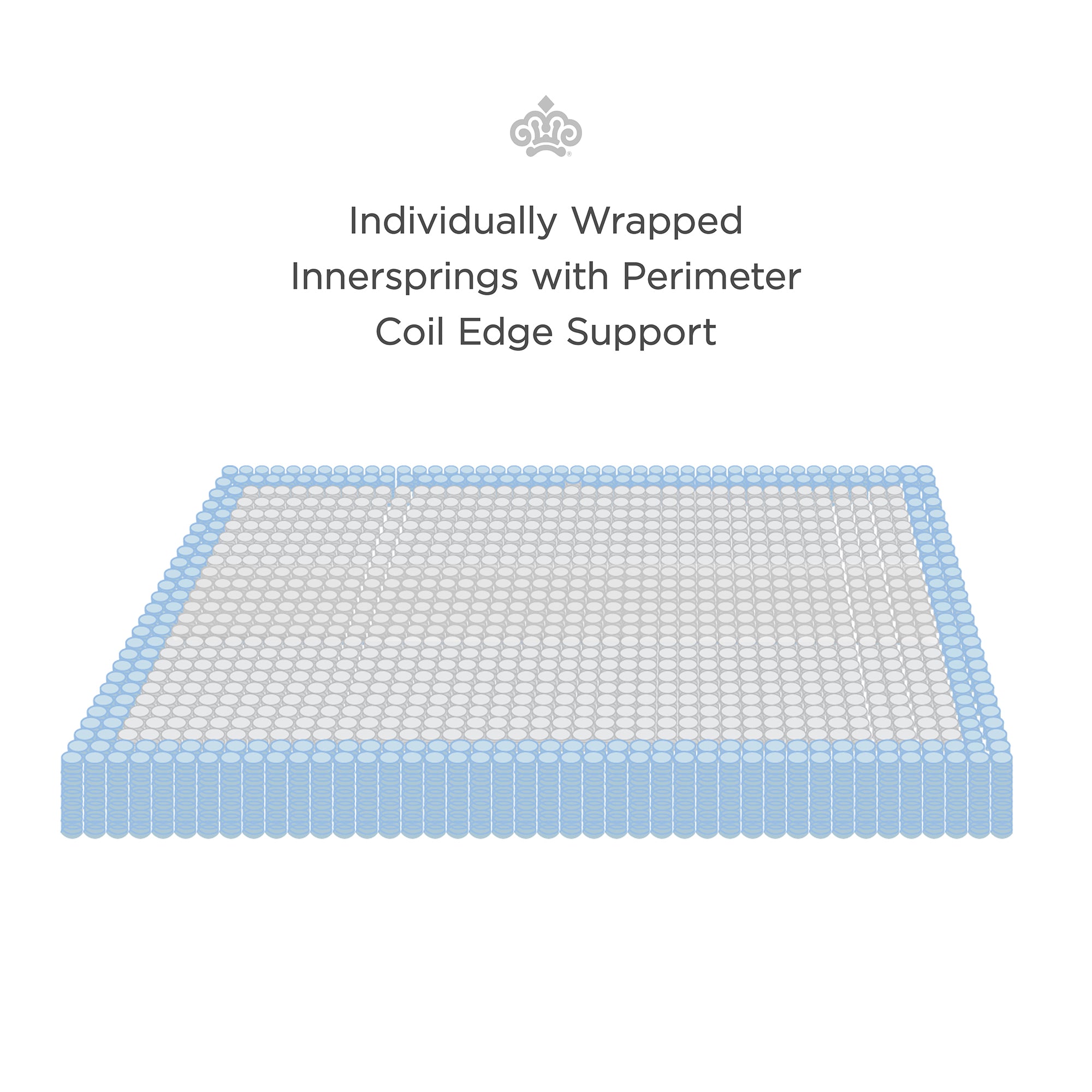 Prime Summitview Cushion Firm Euro Pillowtop Mattress