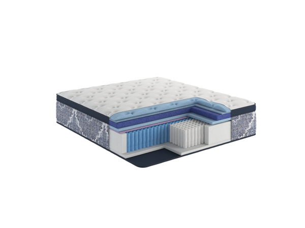 Sale❗️リリパットレーン368☆Edinburgh Castle Royal Villa Cushion Firm Euro Pillowtop - Kingsdown Mattress