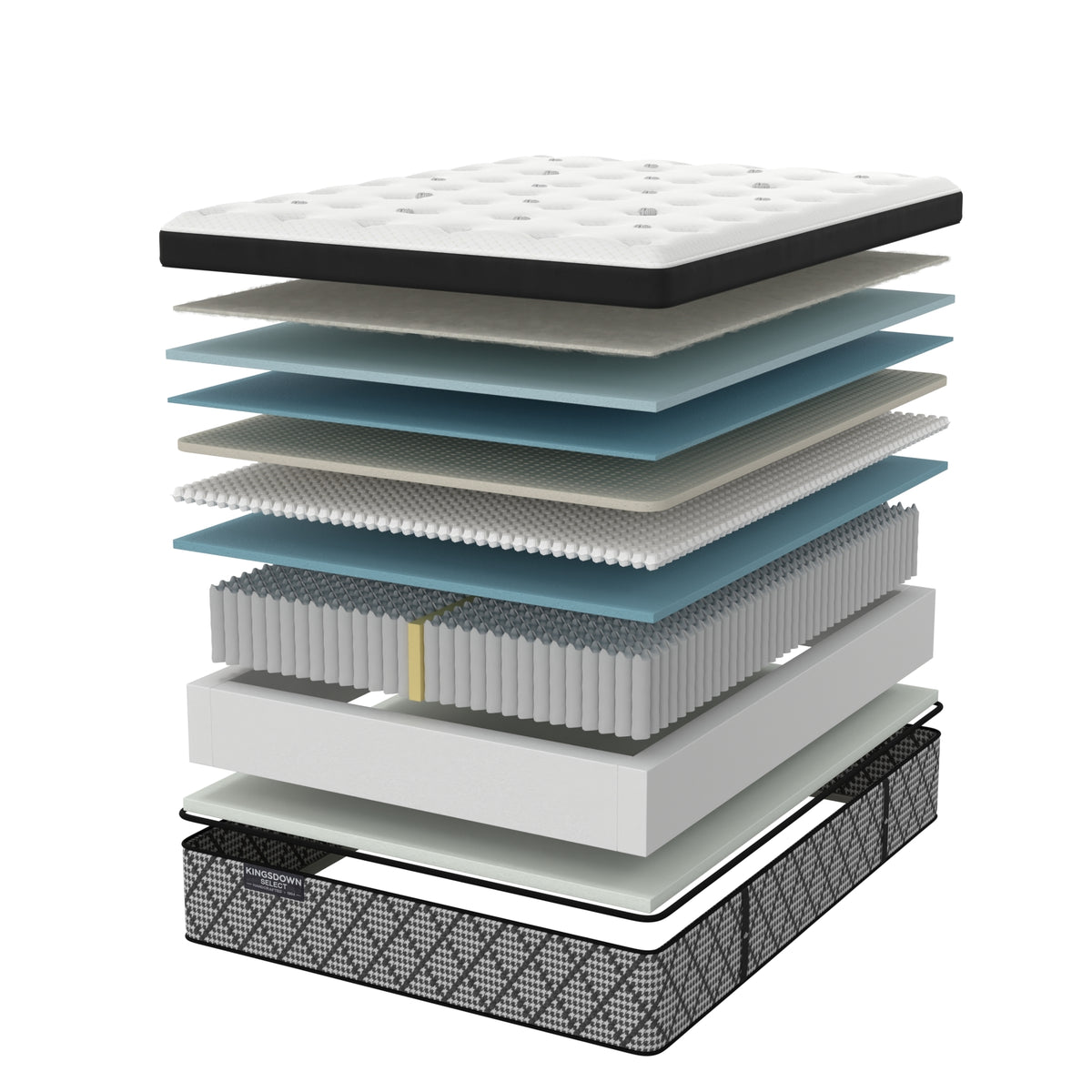 Kingsdown mattress construction cutaway