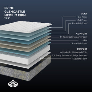 Prime Glencastle Cushion Firm Mattress