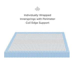 Prime Summitview Cushion Firm Euro Pillowtop Mattress