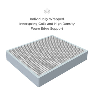Prime Glencastle Plush Mattress