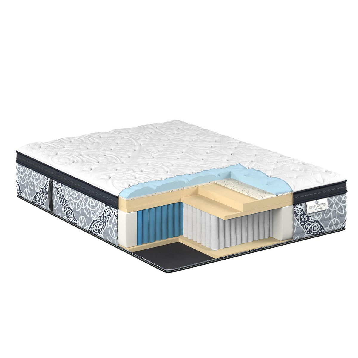 Kingsdown mattress construction cutaway