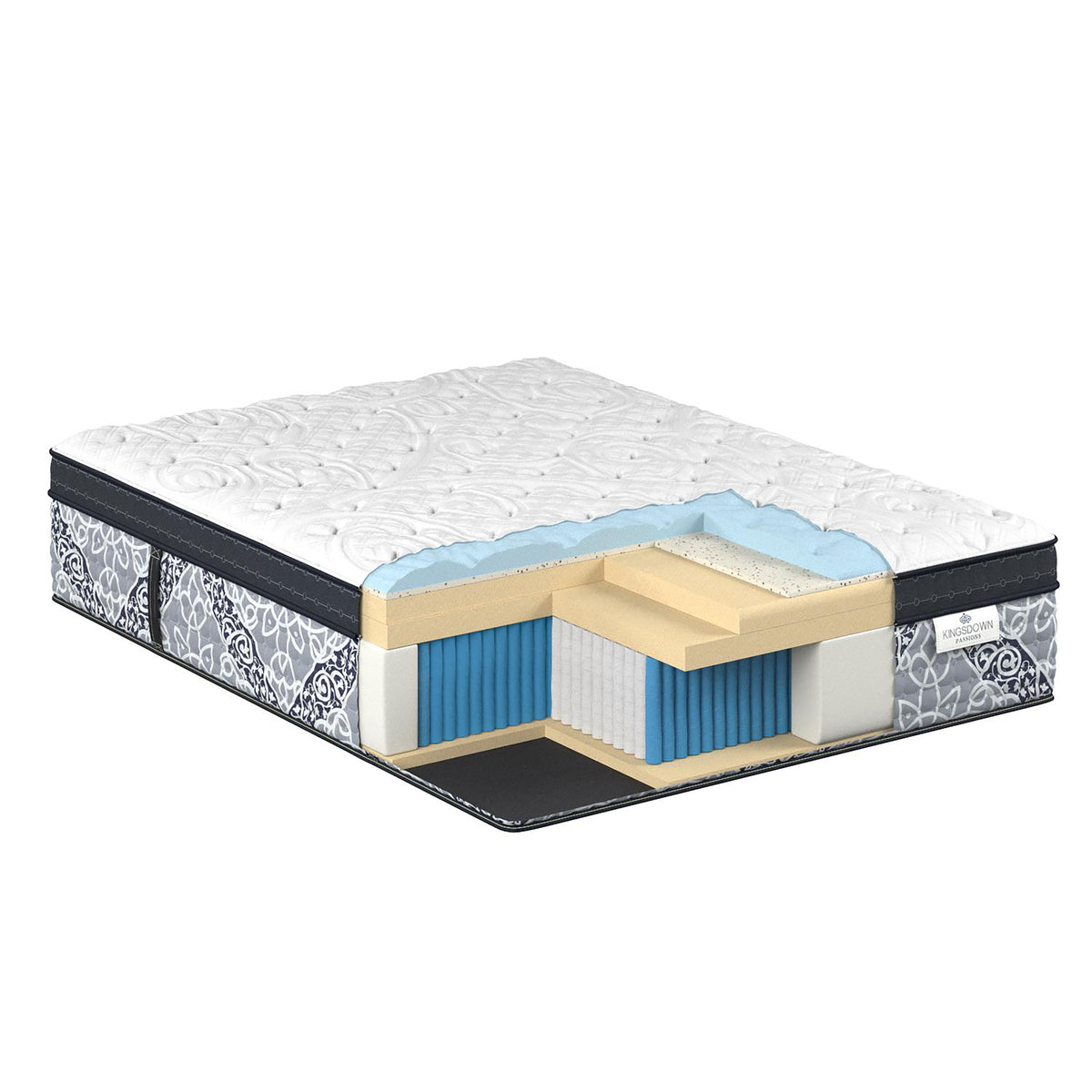 Kingsdown mattress construction cutaway