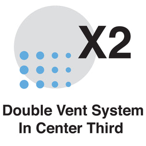 Double Vent System in Center Third
