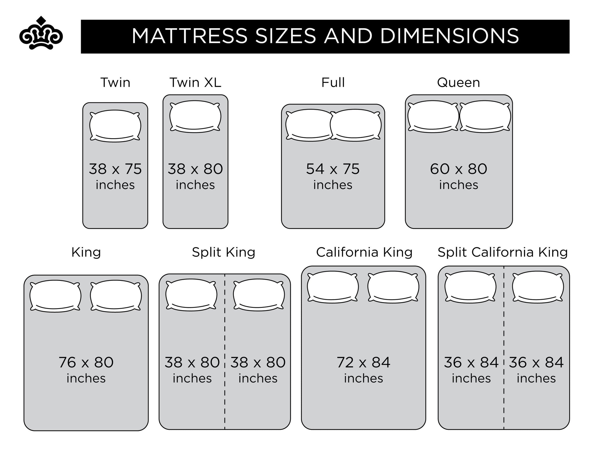 Mattress Sizes And DimensionsThe Sizes And Pros And Cons!, 60 OFF