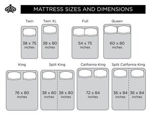 Cedar Cove Firm Mattress