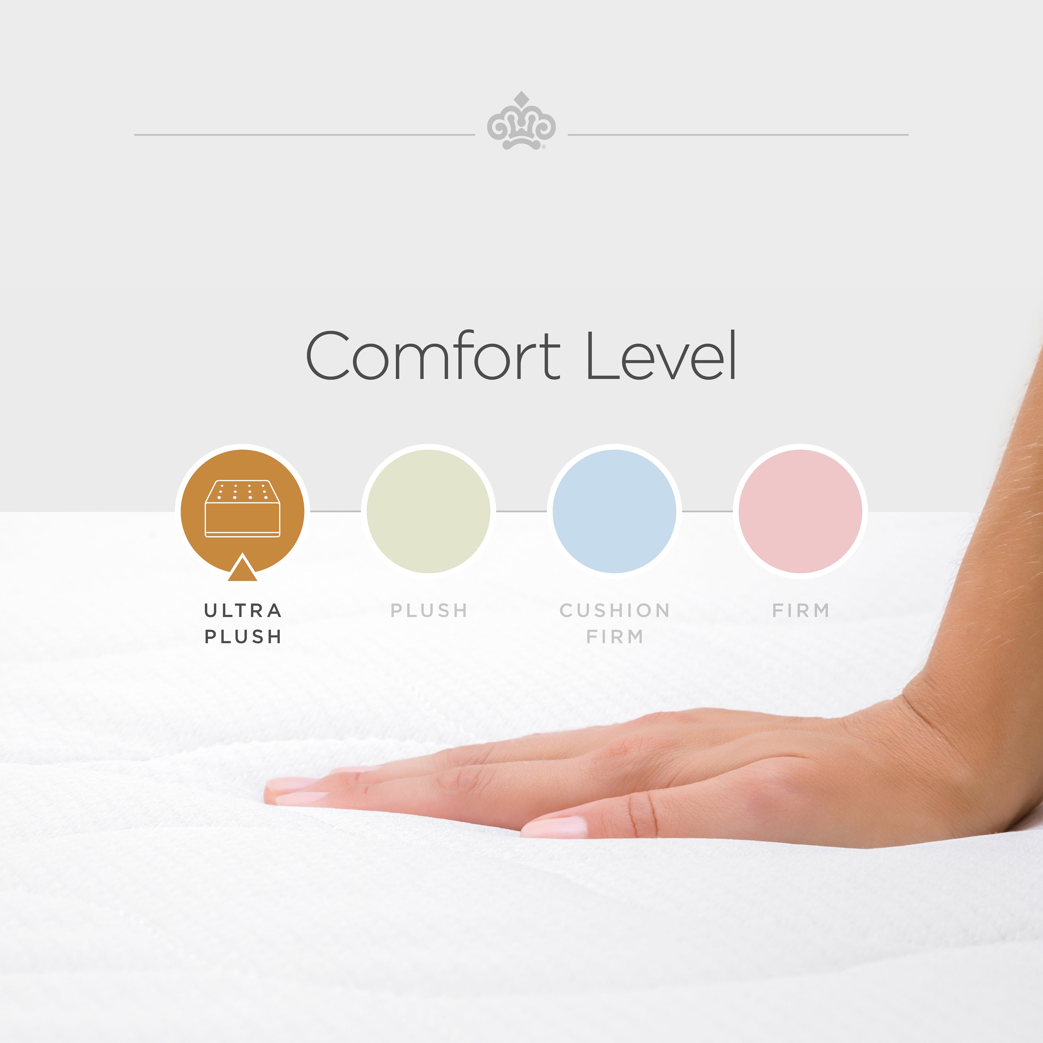 Kingsdown Mattress Online Store